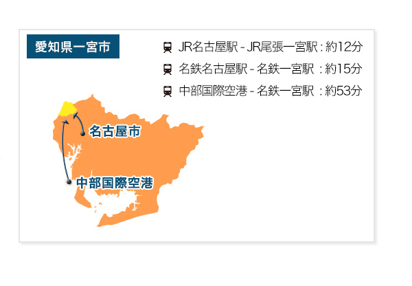 愛知県