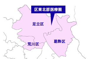 イメージ:医療圏情報